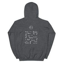 Load image into Gallery viewer, Coffee &amp; Karenza - Classic Pullover Hoodie
